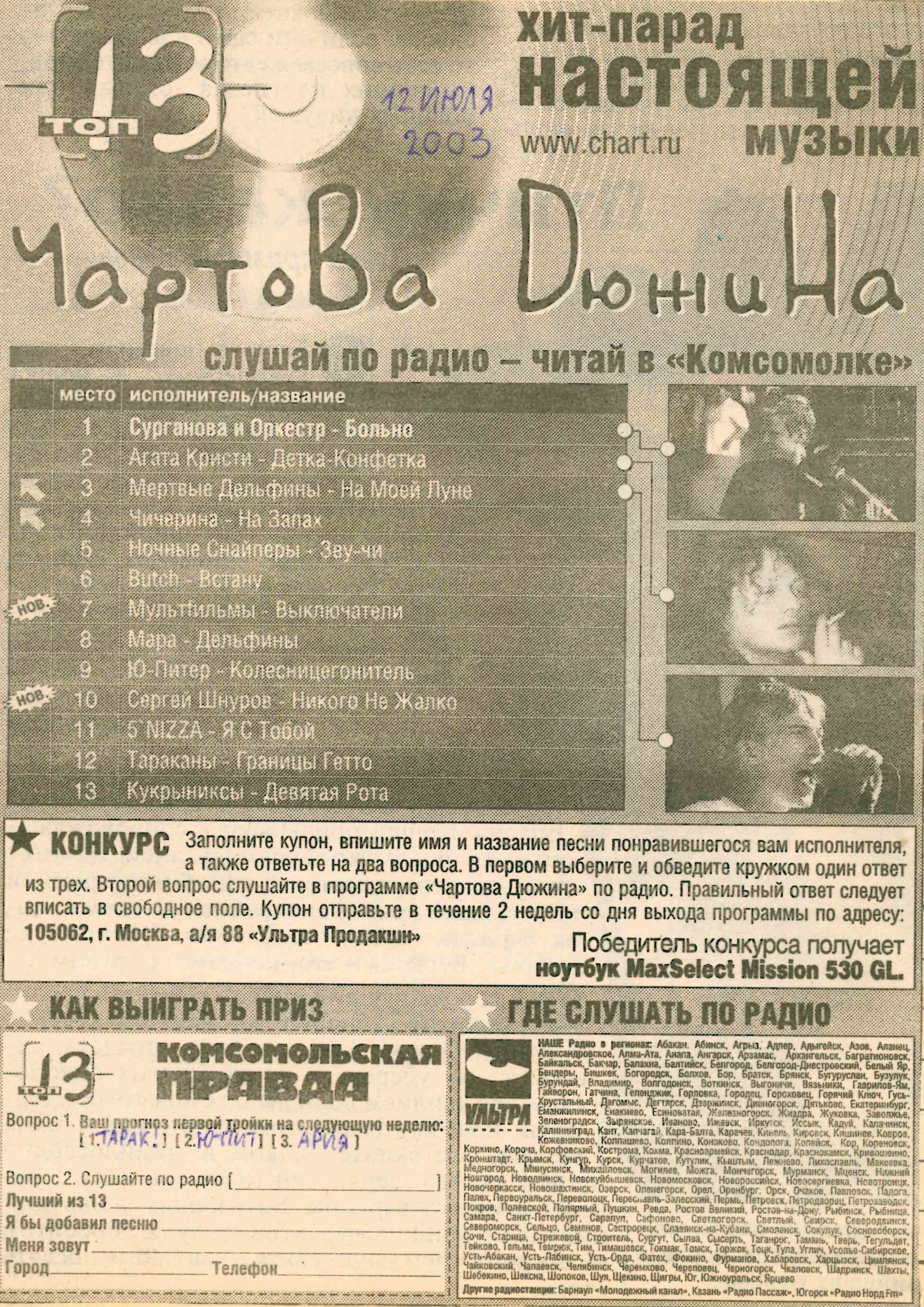 Chart's Dozen 2003. Tube hit parade 18 years ago - My, Russian rock music, Our radio, Hit Parade, Aria, night snipers, Spleen, Viacheslav Butusov, Lumen, Longpost