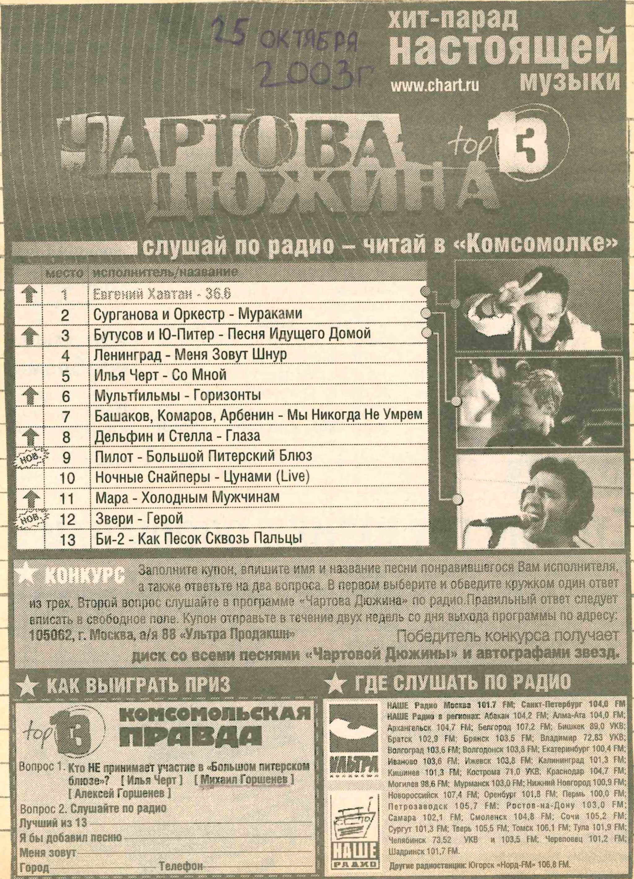 Chart's Dozen 2003. Tube hit parade 18 years ago - My, Russian rock music, Our radio, Hit Parade, Aria, night snipers, Spleen, Viacheslav Butusov, Lumen, Longpost