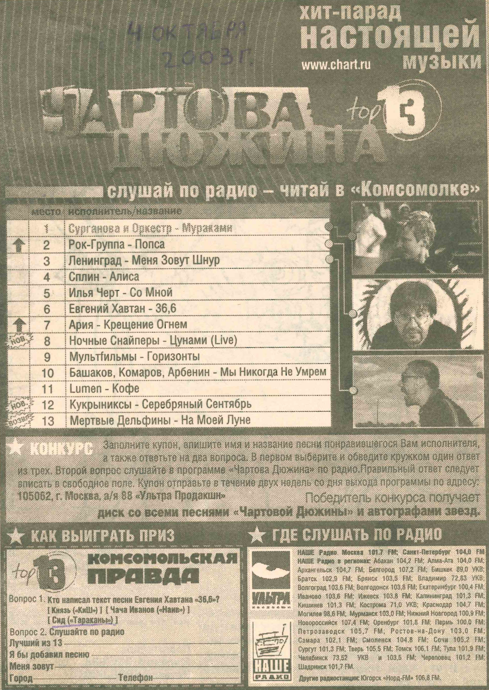 Chart's Dozen 2003. Tube hit parade 18 years ago - My, Russian rock music, Our radio, Hit Parade, Aria, night snipers, Spleen, Viacheslav Butusov, Lumen, Longpost