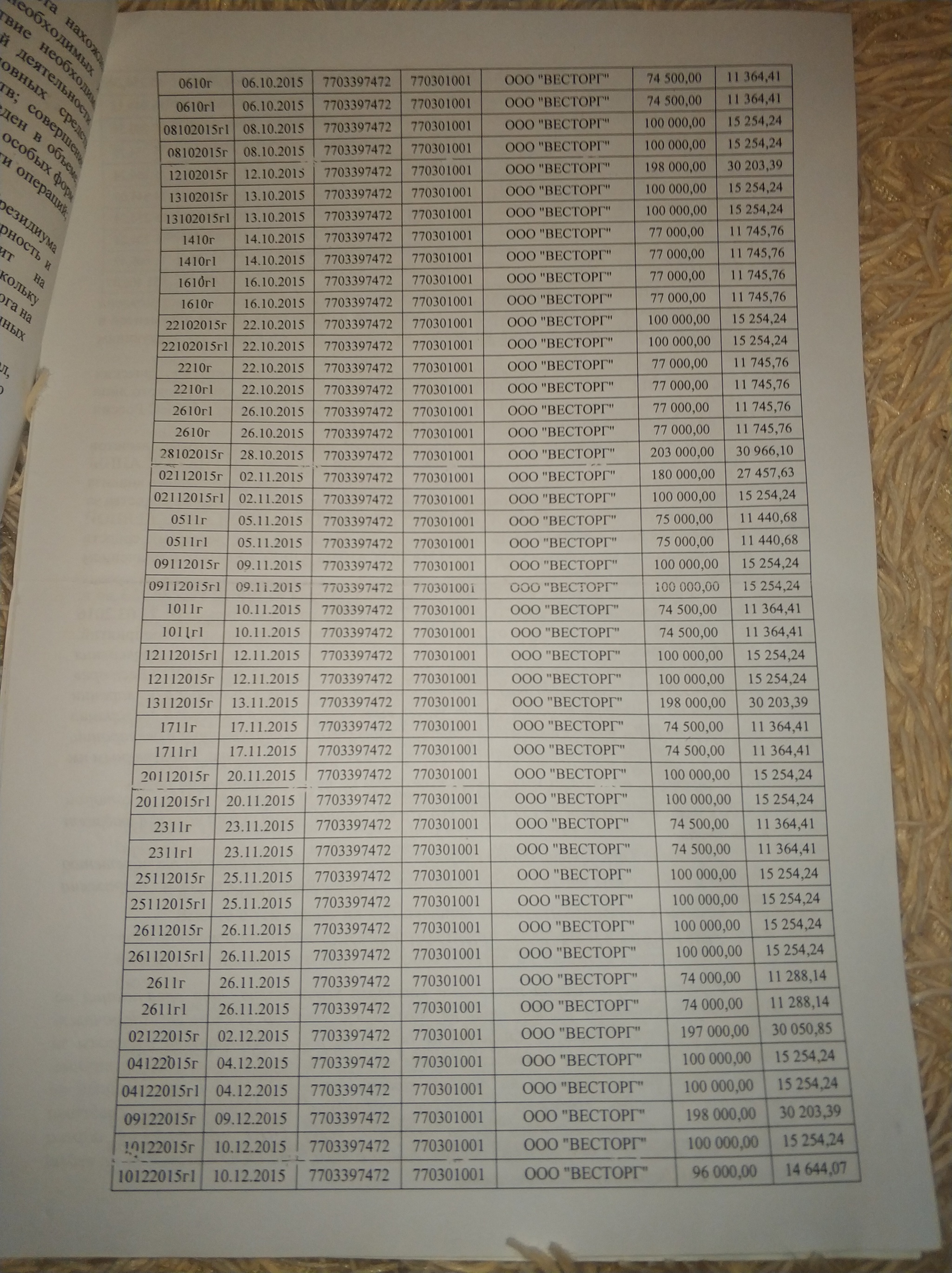 How I got involved in a money laundering scheme... - Duty, Fraud, SP, Laundering of money, Bailiffs, Court, Enforcement proceedings, Longpost, Easy Money, Negative