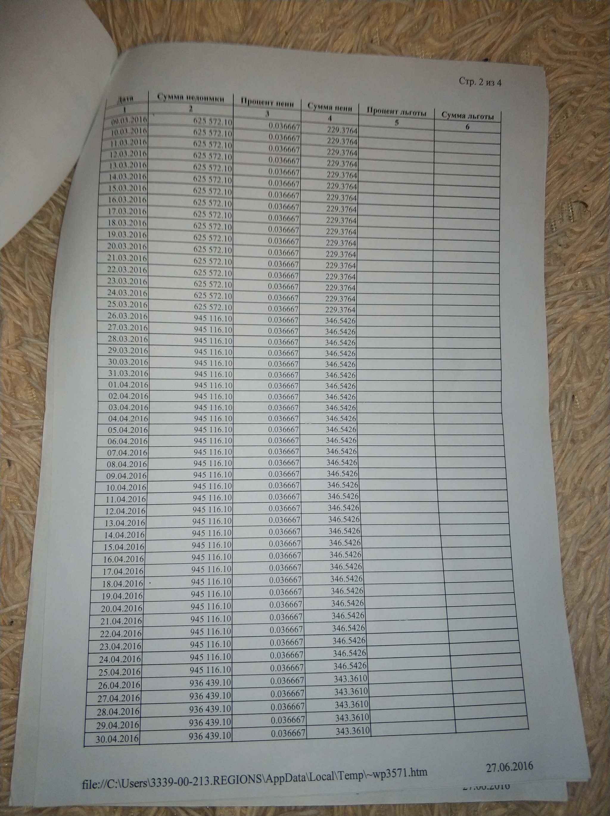 How I got involved in a money laundering scheme... - Duty, Fraud, SP, Laundering of money, Bailiffs, Court, Enforcement proceedings, Longpost, Easy Money, Negative