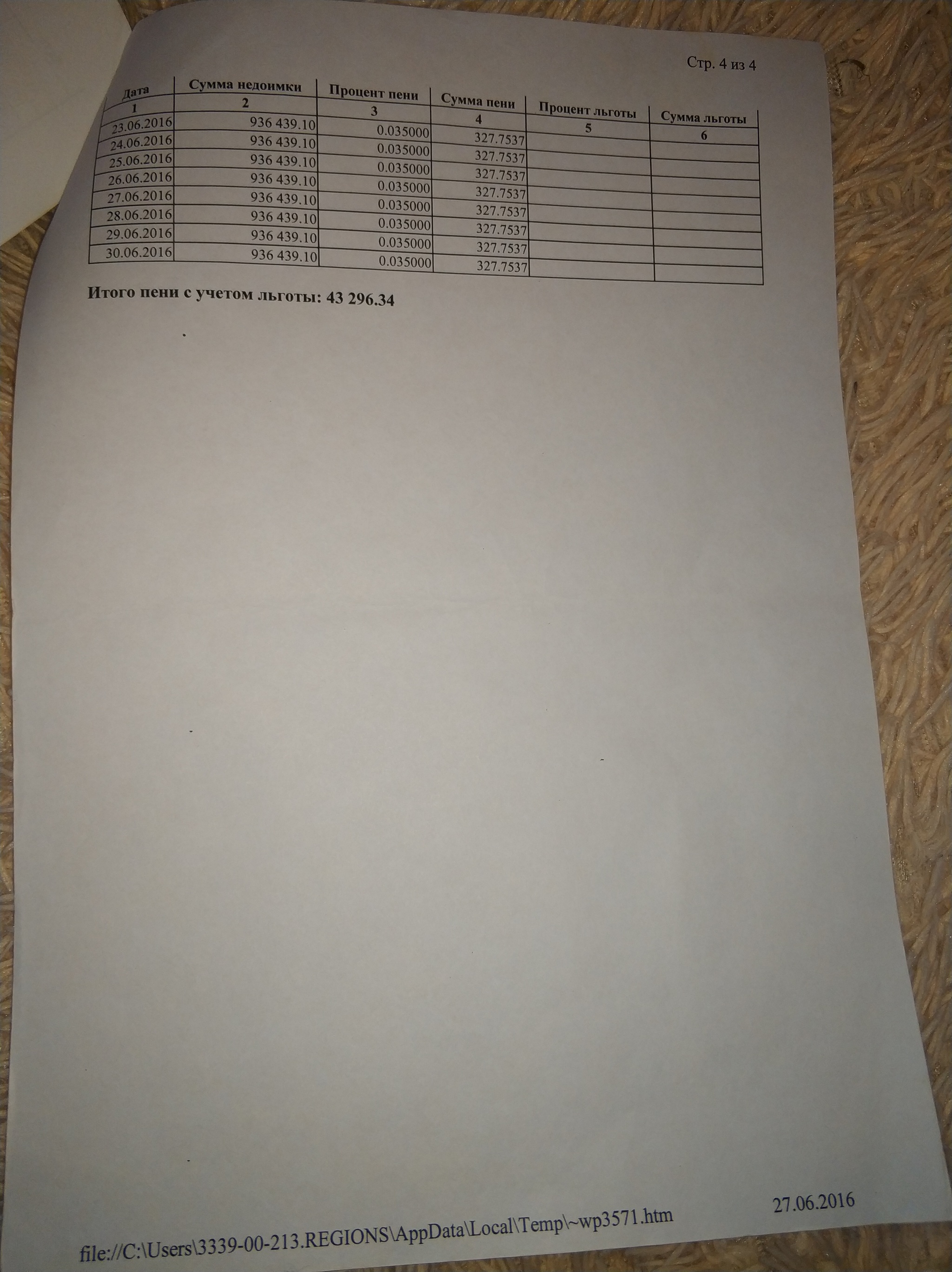 How I got involved in a money laundering scheme... - Duty, Fraud, SP, Laundering of money, Bailiffs, Court, Enforcement proceedings, Longpost, Easy Money, Negative