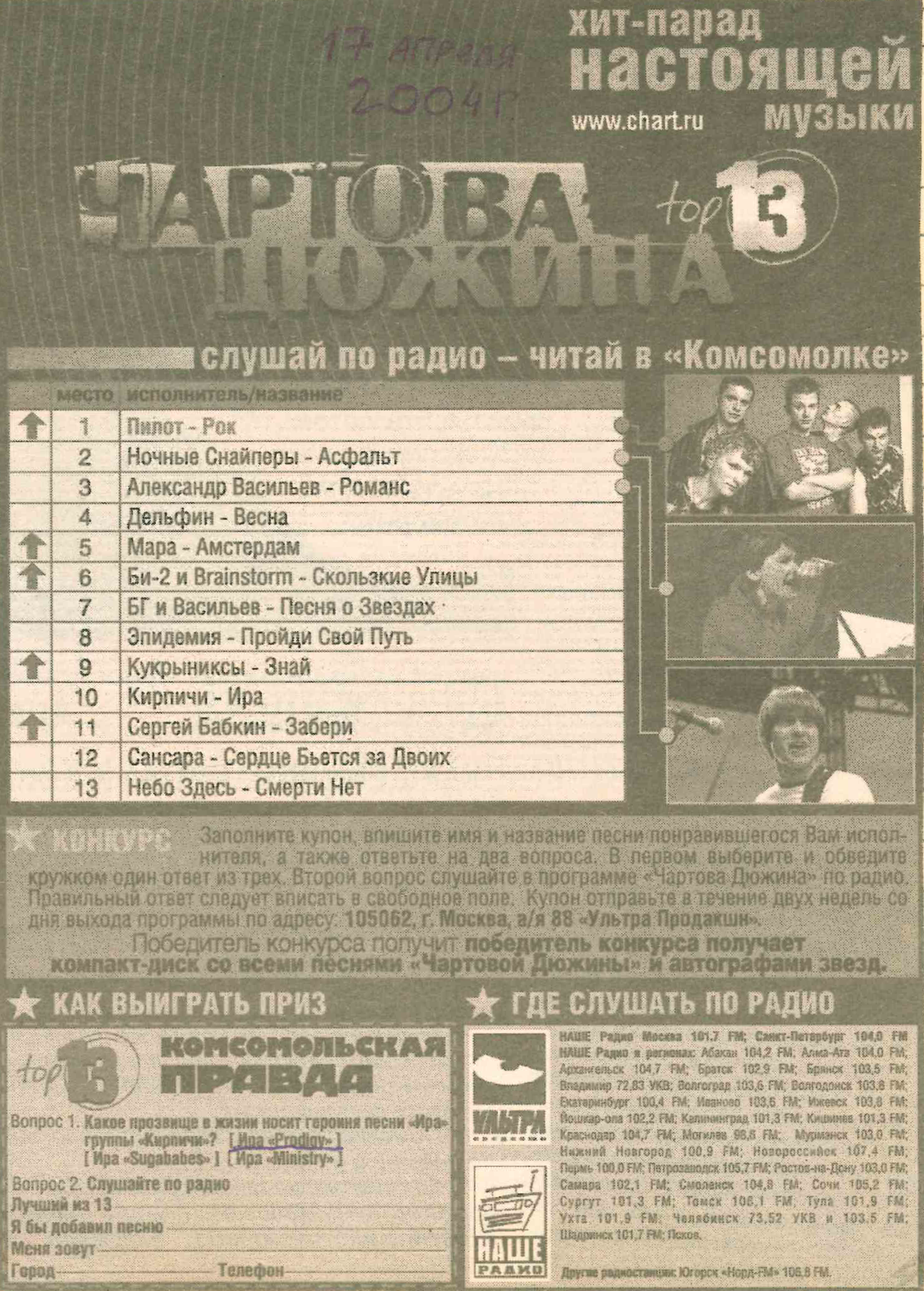 Чартова Дюжина 2004. Тёплый ламповый хит-парад 17-летней давности - Моё, Русский рок, Наше радио, Ностальгия, Хит-Парад, Сплин, Агата Кристи, Пилот, Музыка, Длиннопост