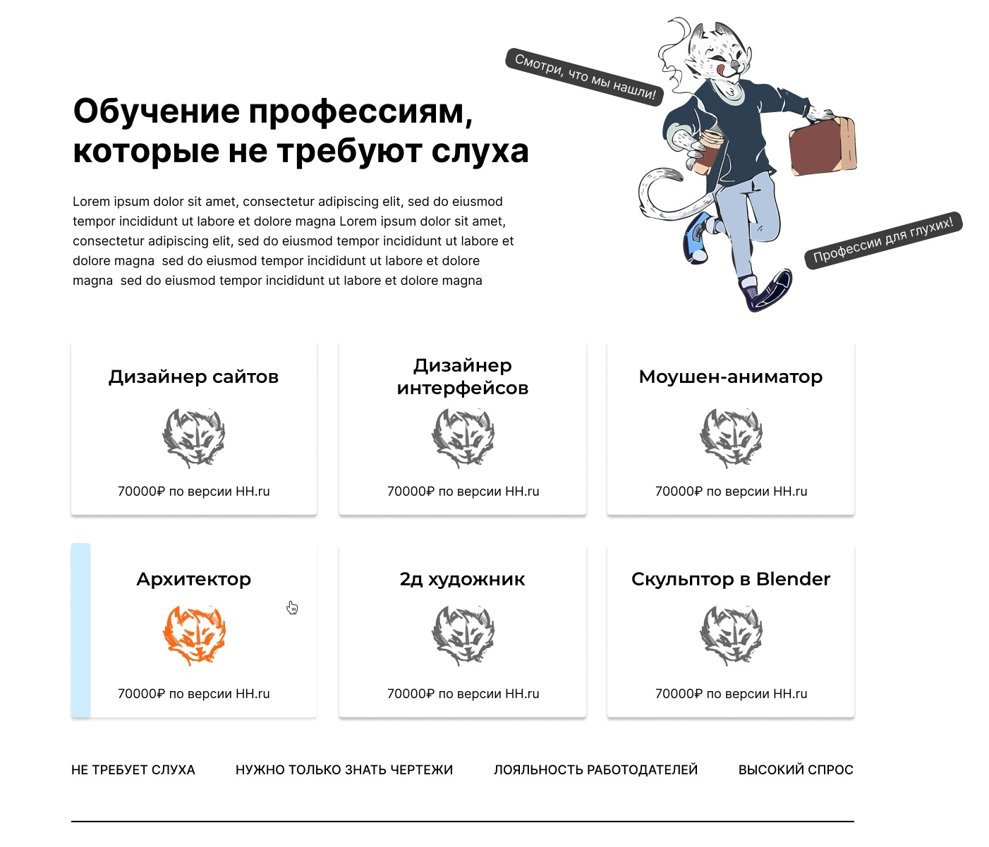 Как инвалиду стать профессионалом без работы и денег? Часть восемнадцатая. Отчет, дорога к школе, команда и планы - Моё, Онлайн-Курсы, Инвалид, Фриланс, Работа, Работа мечты, Дизайн, Единомышленники, Длиннопост, Веб-Дизайн