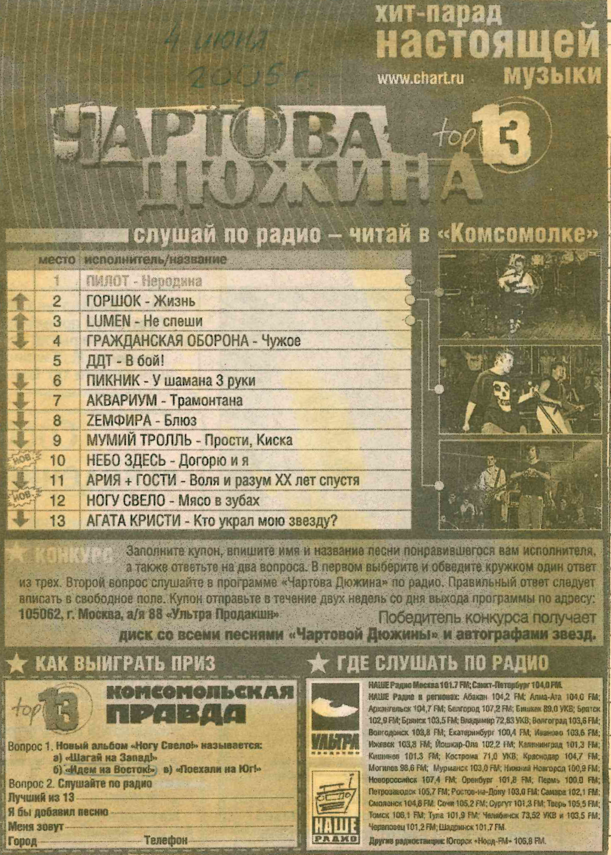 Чартова Дюжина 2005. Тёплый ламповый хит-парад 16-летней давности - Моё, Русский рок, Наше радио, Хит-Парад, Пилот, Ария, Гражданская оборона, Агата Кристи, ДДТ, Ностальгия, Длиннопост