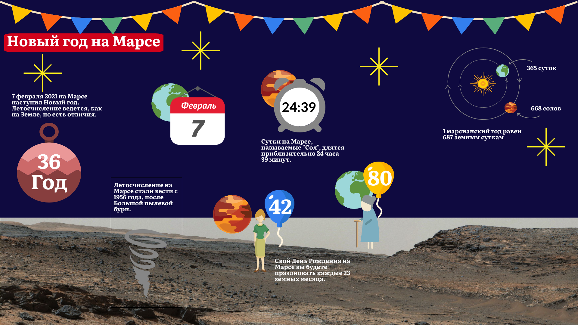 New Year on Mars - Mars, New Year, Infographics