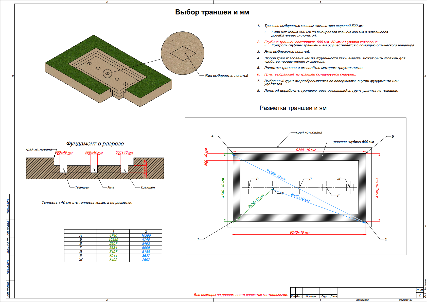 Construction of a quality house by a person who does not know how to build and does not know how to build 2: Beginning and architectural design - My, Home construction, Building, Bath, Setani, Video, Longpost