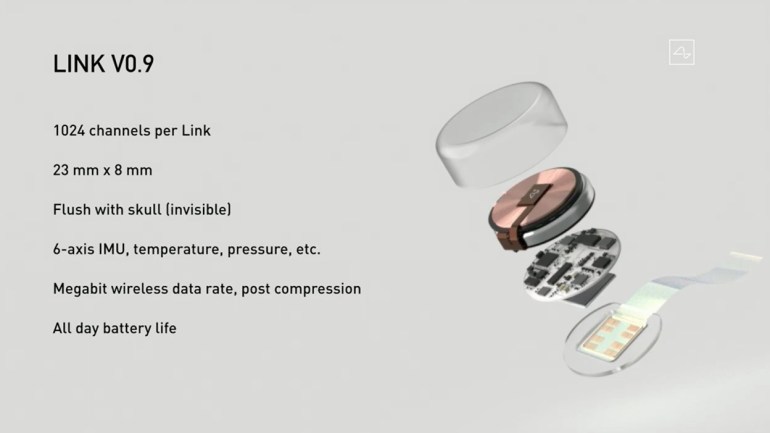 What is Neuralink? I'm sorting out the technology - My, Neuralink, Technologies, The medicine, Chipization, Chipping, Parsing, Video, Longpost