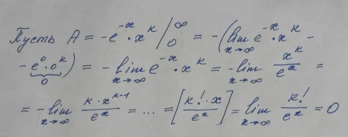 Красивейший интеграл Эрмита, который переворачивает школьную математику. Факториал дробного числа??? - Математика, Интересное, Образование, Наука, Познавательно, Длиннопост, Интеграл