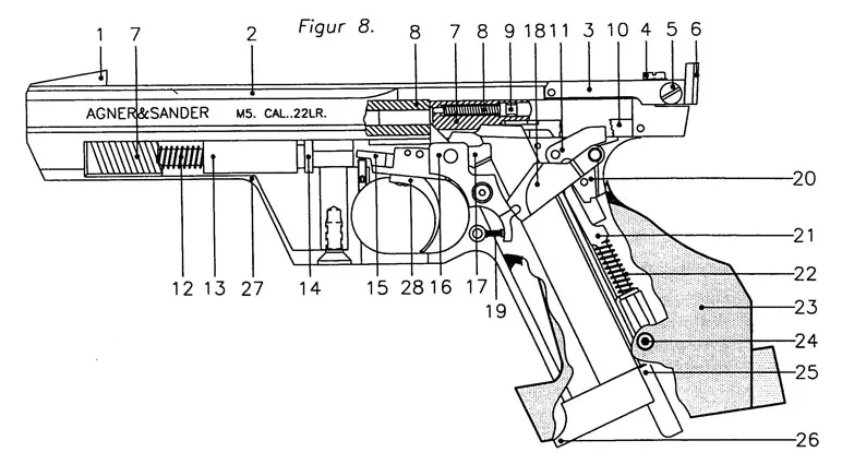 Пистолет, созданный художником: Agner M80 - Оружие, Пистолеты, История, Длиннопост