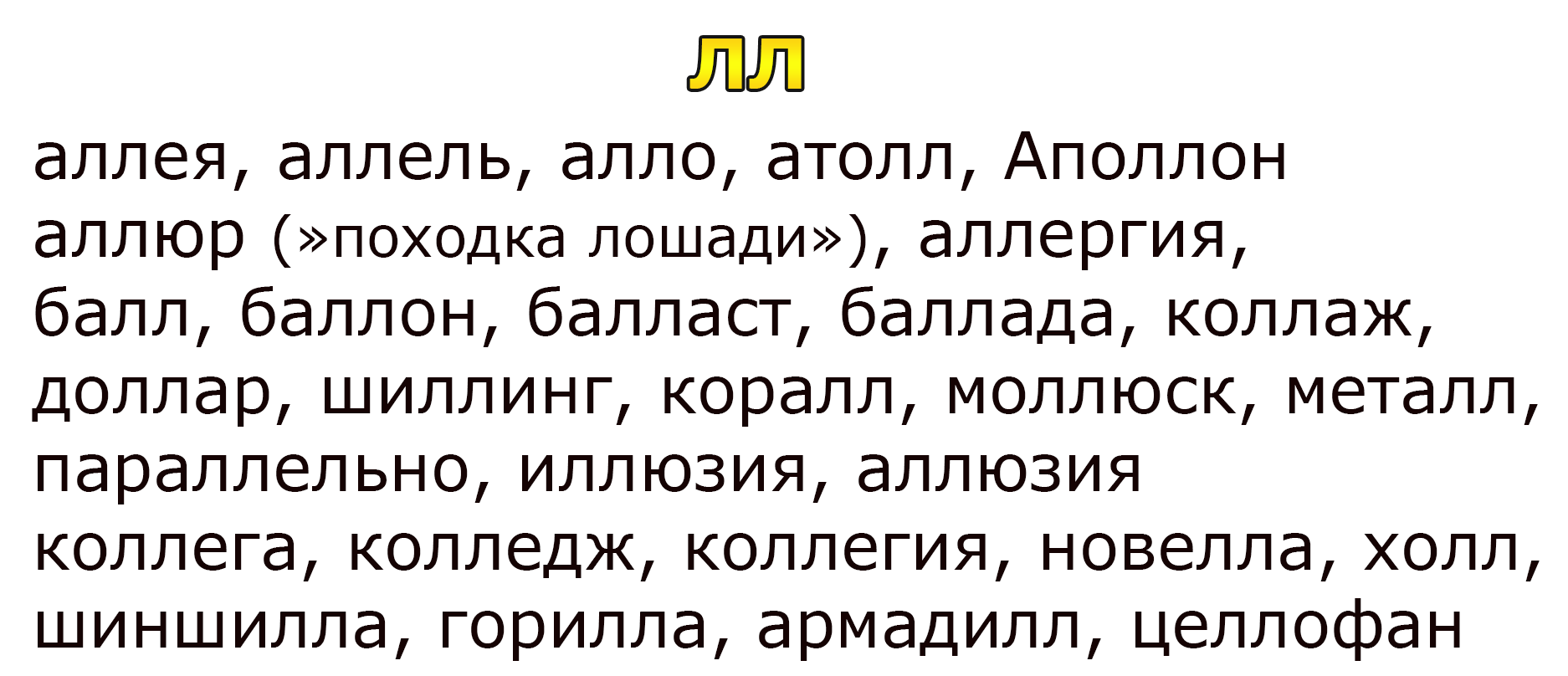 Russian language and double consonants. Part one - Russian language, Spelling, Literacy, Consonants, Borrowing, Russian, Longpost