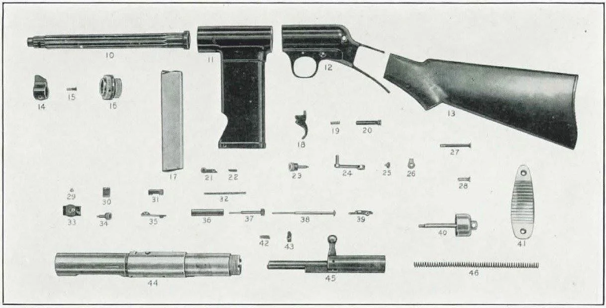 Карабин, который развалился: Smith&Wesson Model 1940 - Огнестрельное оружие, История, Длиннопост