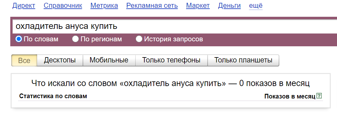 Краткий курс по интернет-маркетингу ч2. Каналы привлечения - Моё, Бизнес, Маркетинг, Доход, Расход, Пятничный тег моё, Длиннопост