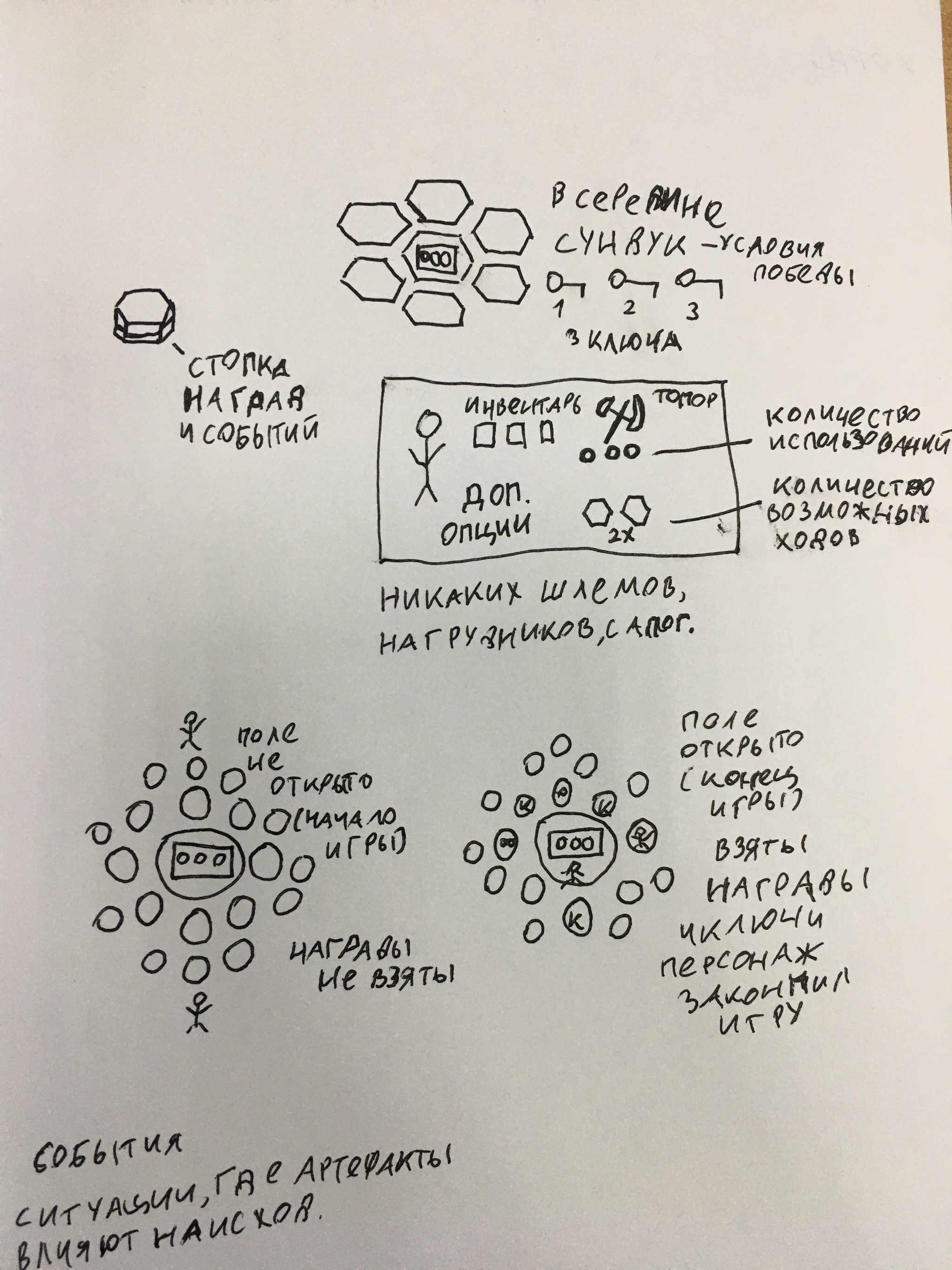 Разработка третьей настольной игры #1 Основа и кривой почерк | Пикабу