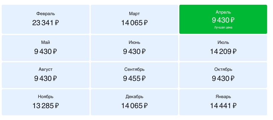 Авиабилеты в Сербию за 9400 - Моё, Filrussia, Дешевые билеты, Билеты, Длиннопост