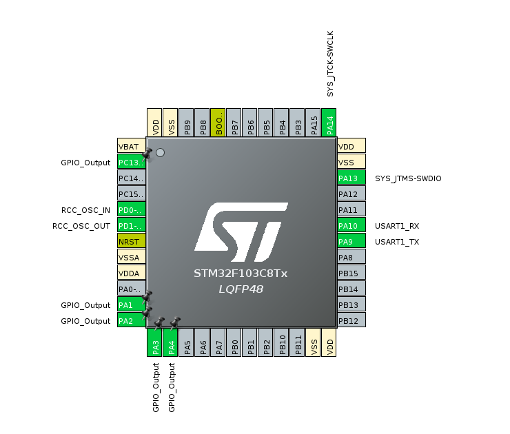 We move the legs of the stm32 using commands via a usb-uart adapter - My, Stm32, Stm32f103, Longpost, Microcontrollers