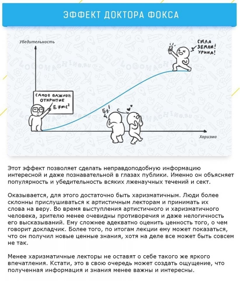 Список когнитивных искажений. Иллюзии мозга - Иллюзия, Мозг, Когнитивные искажения, Длиннопост