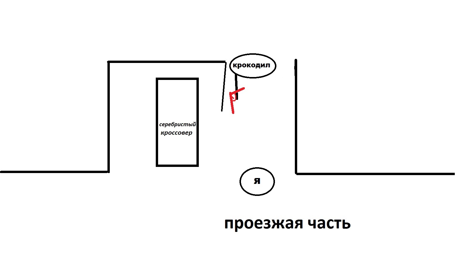 How a crocodile shot at me - My, Negative, Ulyanovsk, Ministry of Internal Affairs, Arbitrariness, Inadequate, Police, Precinct, Konovaly, Stick system, Mat, Longpost