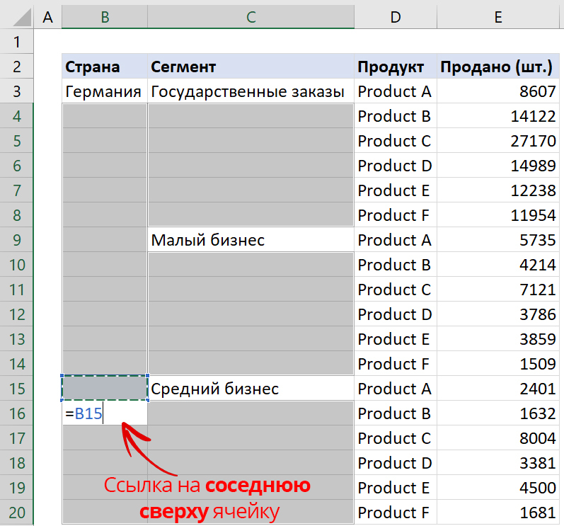 Excel Fill Empty Cells From Above