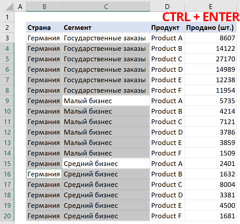 Excel: How to fill empty cells below with values - My, Microsoft Excel, Life hack, Manual, Video, Longpost