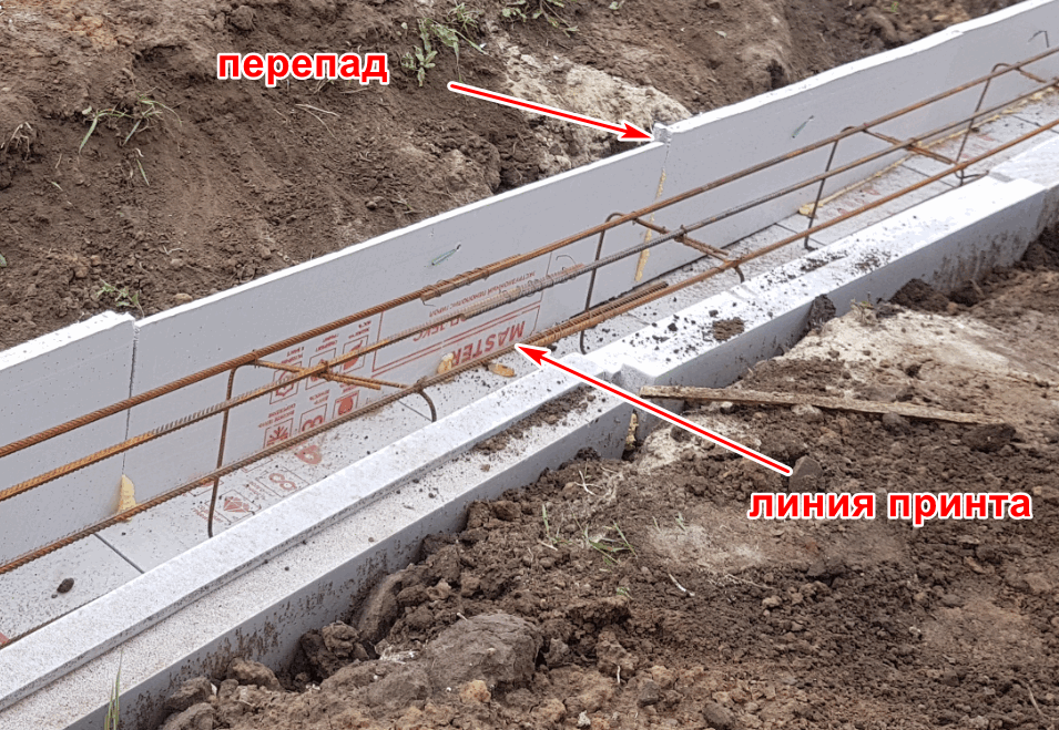 Construction of a quality house by a person who does not know how to build and does not know how to build 5: Foundation tape - My, Setani, Home construction, Building, Video, Longpost