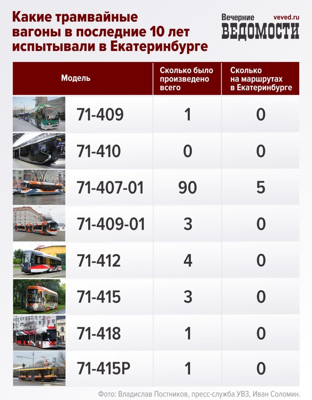 Как производитель танков пытается 