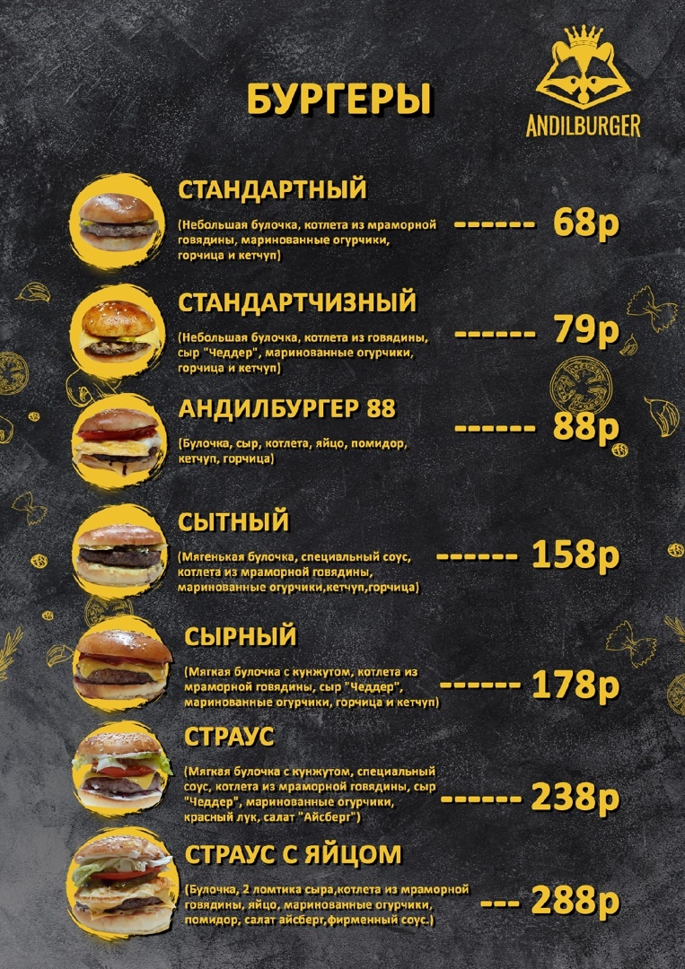 Как я открыл AndilBurger в 21 год #3 - Моё, Бизнес, Бизнес по-русски, Бургерная, Стартап, Подольск, Начало, Предпринимательство, Длиннопост