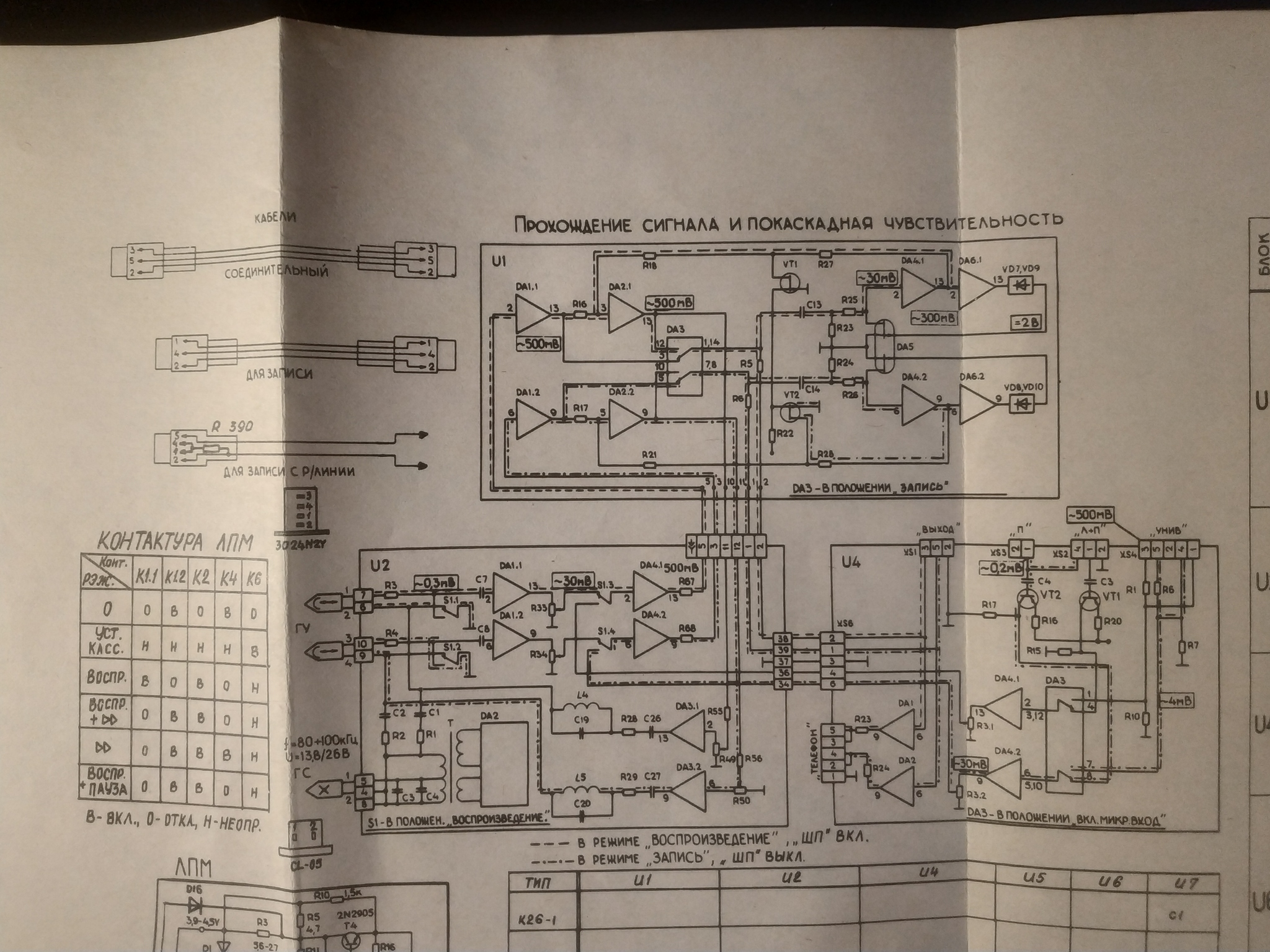 Radio engineering M-201. Simple repair - My, Electronics repair, Radio engineering, Made in USSR, Record player, Longpost