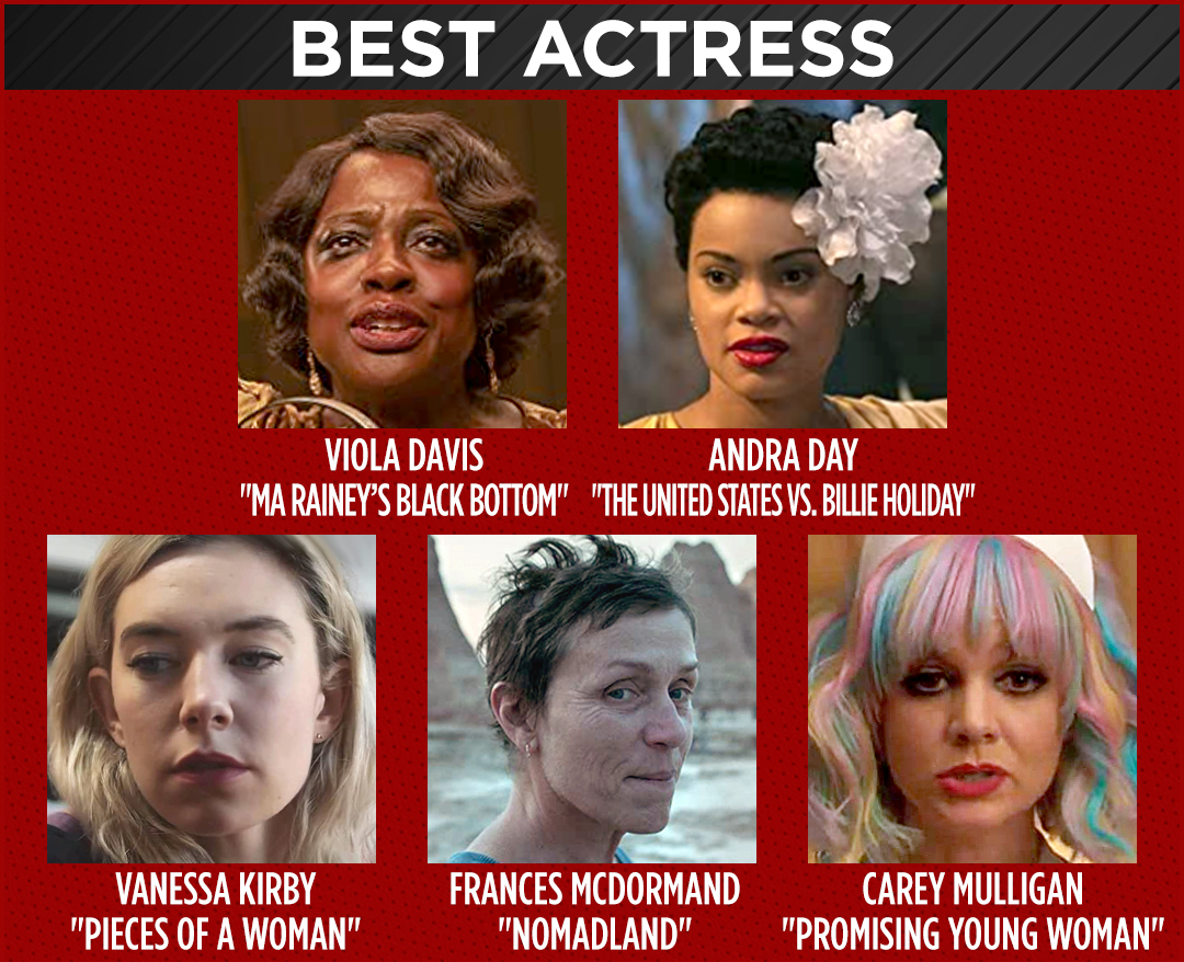 Oscar Nominees - Movies, Oscar, Film Awards, Actors and actresses, Nomination, Longpost