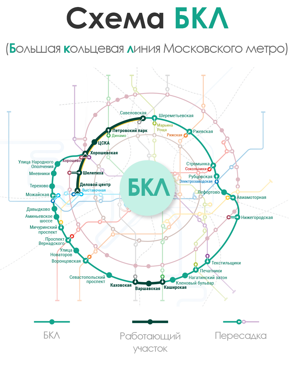 What is the Big Circle Line (BCL) like? - Metro, Subway map, Bolshaya Koltsevaya Liniya, Longpost