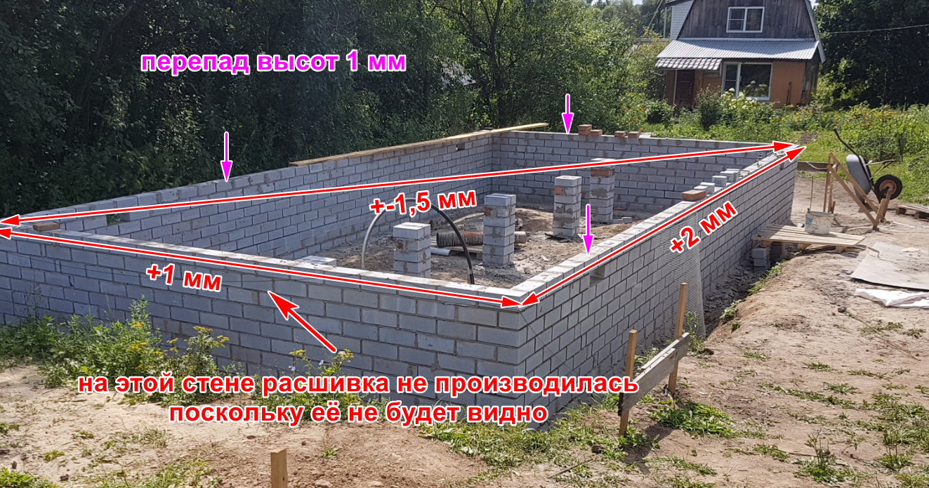 Construction of a quality house by a person who does not know how to build and does not know how to build 6: Basement, word of mouth, and more - My, Setani, Home construction, Video, Longpost