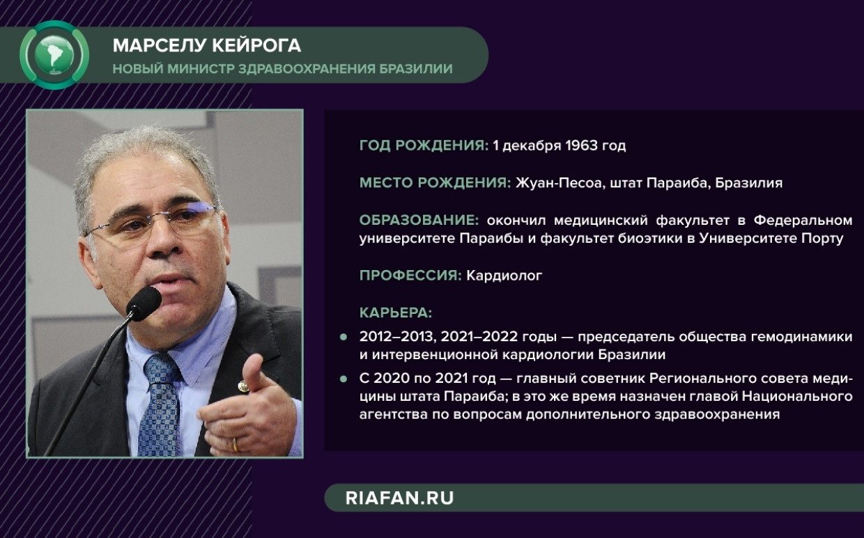 Хирург вместо генерала: Болсонару назначил четвертого министра здравоохранения за год - Бразилия, Вакцина, Коронавирус, Пандемия, Минздрав, Политика, Латинская Америка, Негатив, Спутник V, Спутник, Новости, Жаир Болсонару, Длиннопост