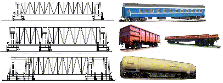 Transborder for railway transport - Railway, Railway carriage, Transportation, Car building, Video, Longpost