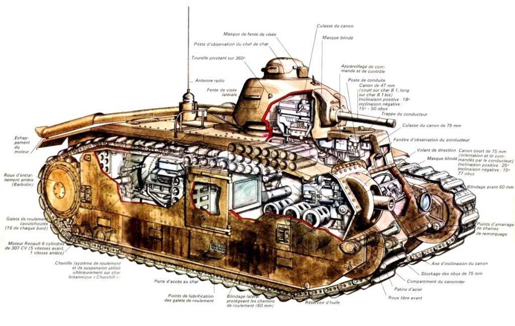 Французский тяжелый танк Char B1. История, боевое применение | Пикабу