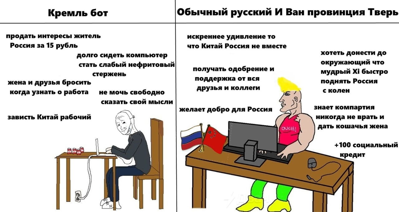 Возьми 15 рублей. Социальный кредит. Социальный кредит мемы. Нефритовый стержень си. Социальный рейтинг мемы.