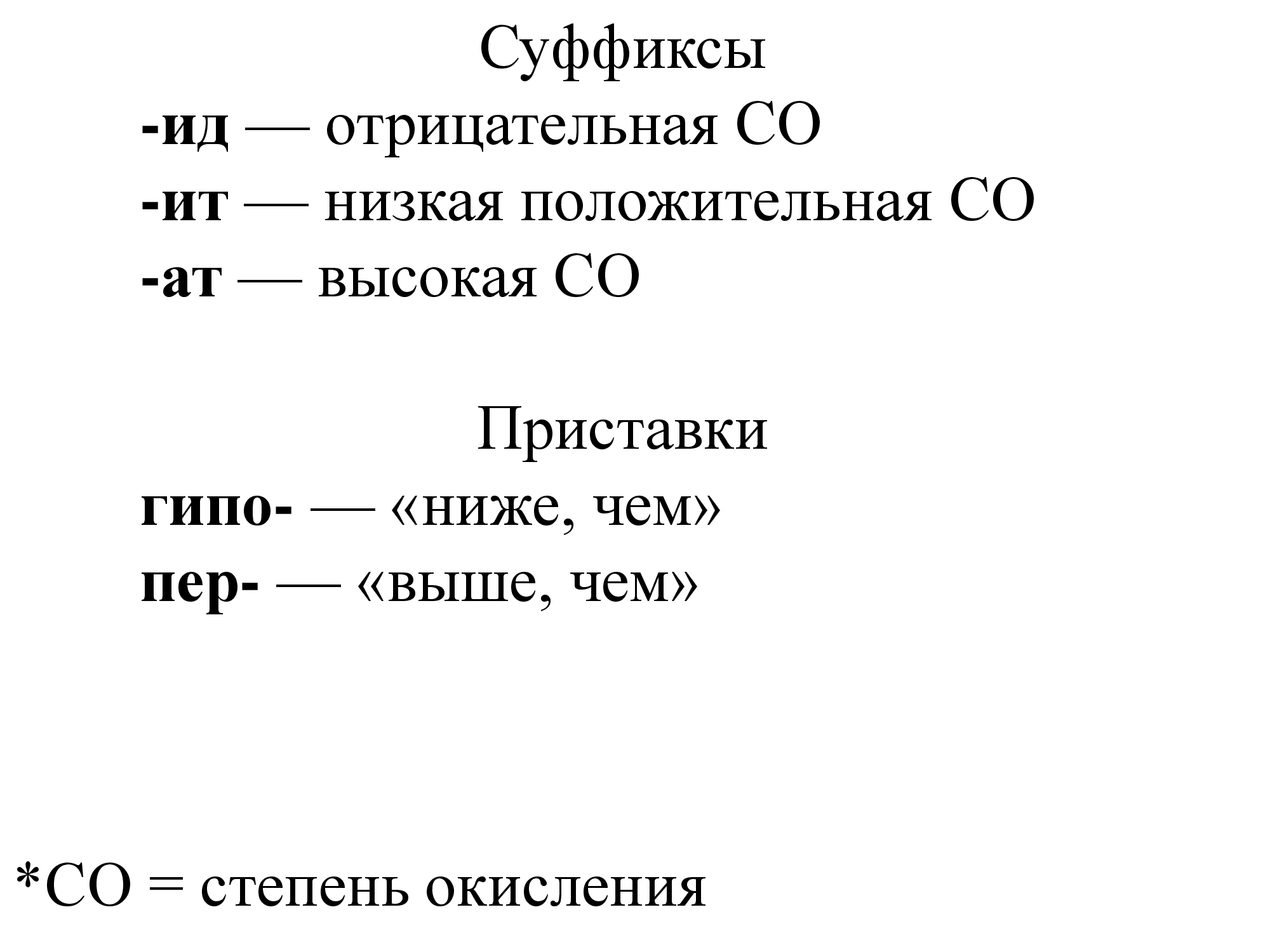 Основы номенклатуры неорганических соединений | Пикабу