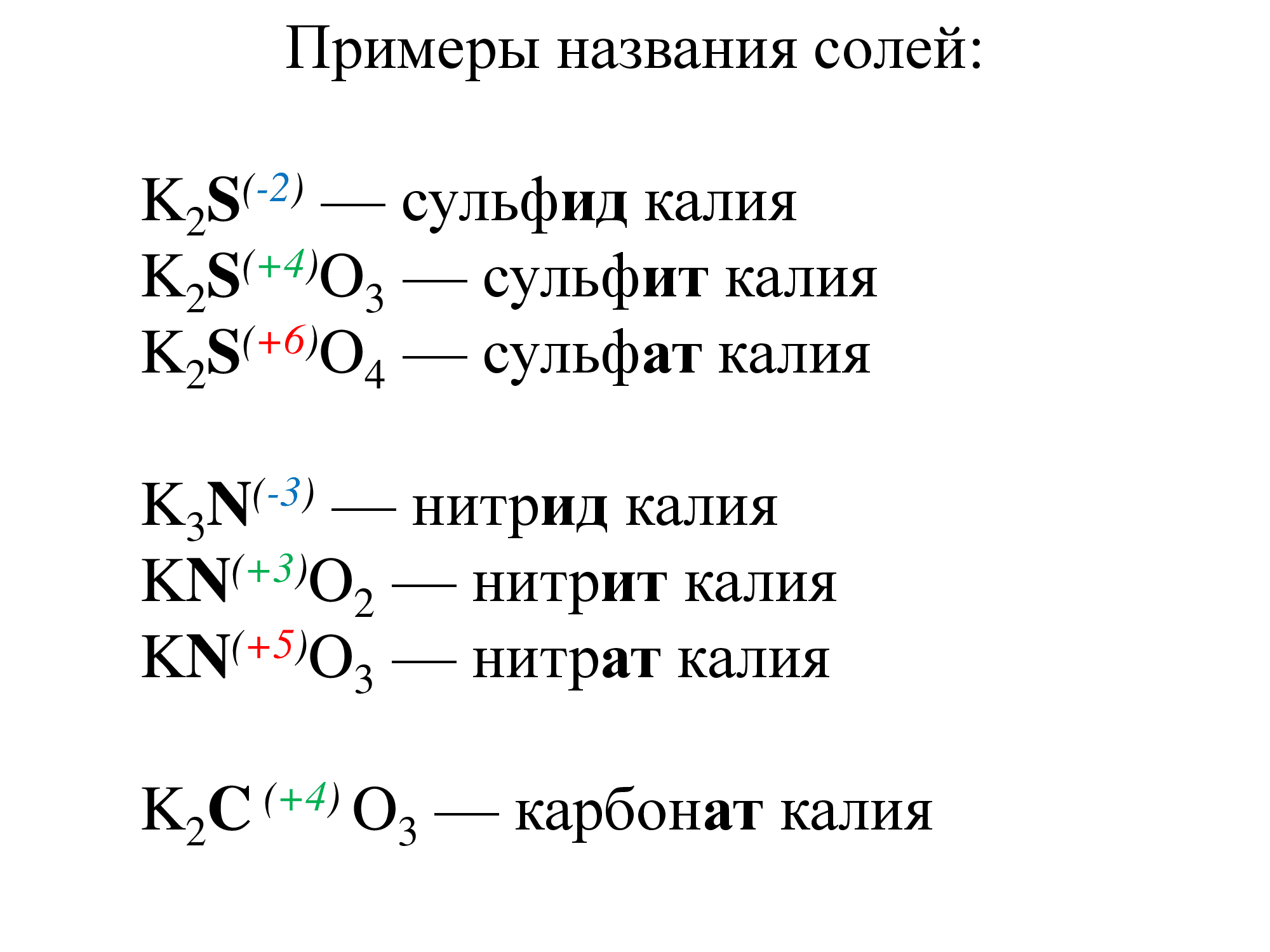 Степень окисления сульфатов. Сульфид кальция степень окисления. Сульфат кальция степень окисления. Нитрит кальция степень окисления. Номенклатура химия неорганика.