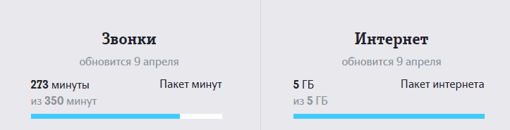 Как Теле2 сделали мне подарок на новый год - Моё, Теле2, Позор, Стыд, Сотовые операторы, Смена оператора, Видео, Длиннопост, Негатив, Жалоба, Тарифы