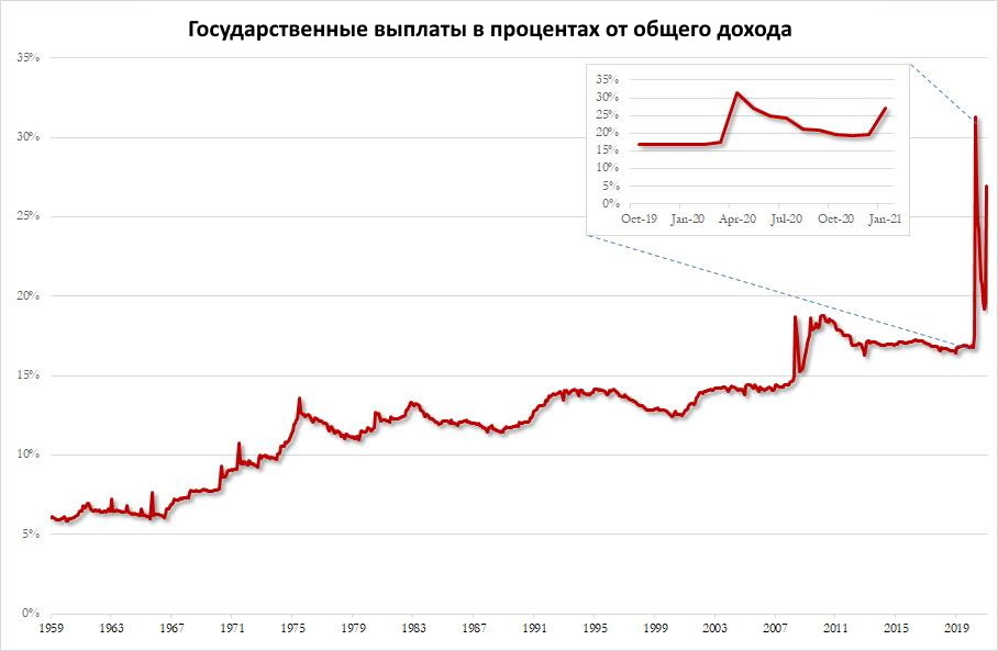 Автозаводы простаивают из-за нехватки микросхем - Дефицит, Автопром, Экономика, Длиннопост