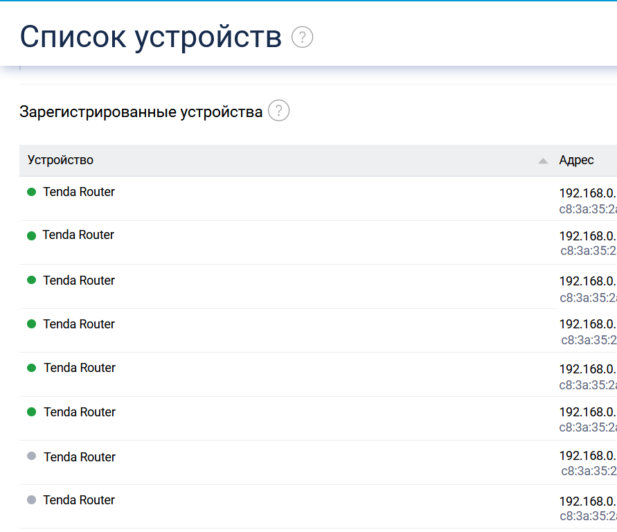 Junior IT man. Content filter. Part 3 - My, IT, Filtration, Content, Article, Router, School, Zyxel, Customization, Networks, The local network, Longpost