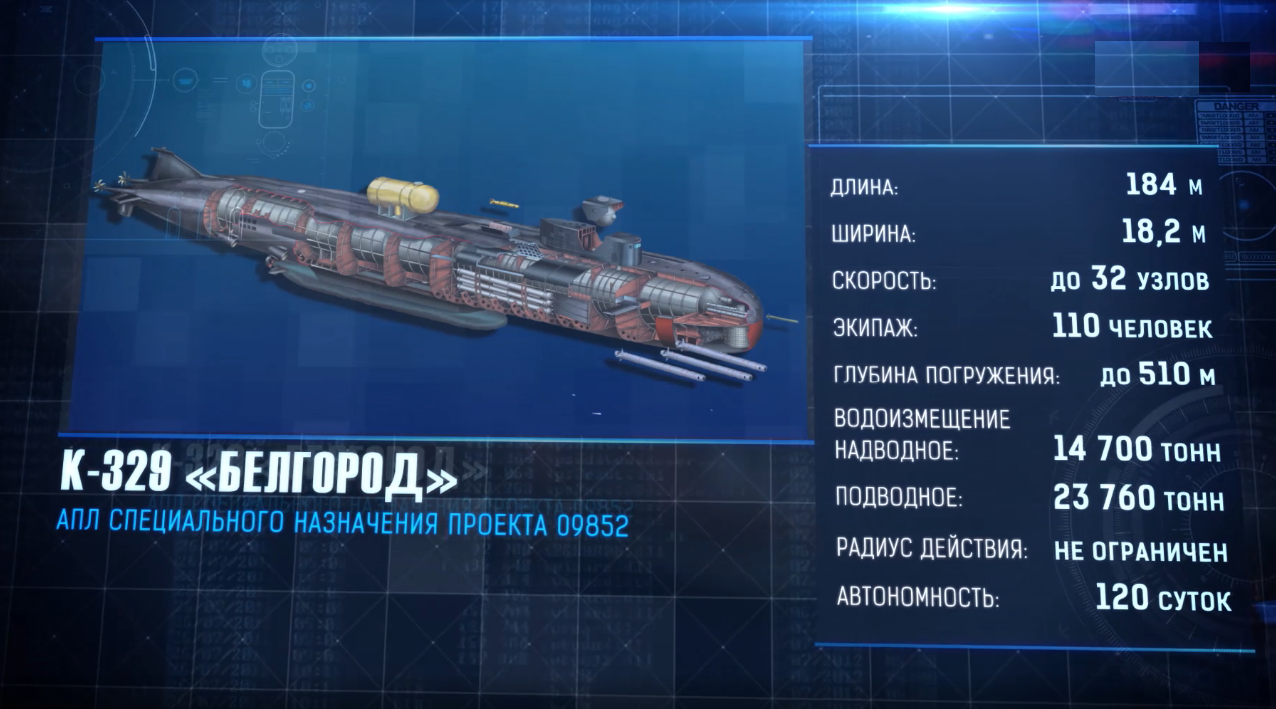 The Belgorod submarine will be able to carry the AS-15 apparatus for deep-sea research - Shipbuilding, Severodvinsk, Nuclear submarine, Fleet, Russia, Longpost, Video