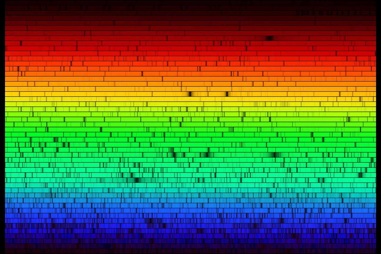 A little about colors, or why there is no pink laser and green stars - My, The science, Physics, Color, The sun, Range, Eyes, Paints, Longpost, Vision