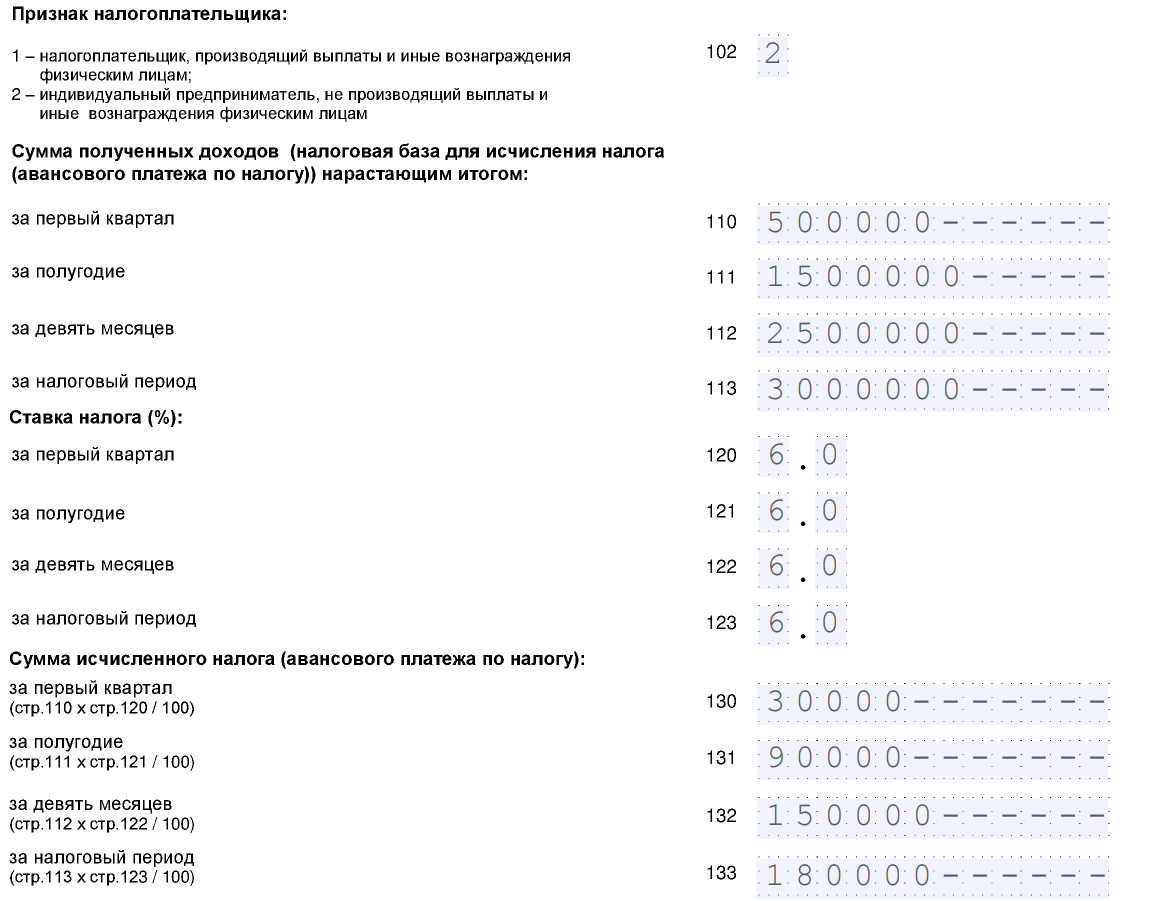 How to fill out a declaration and submit reports under the simplified tax system “Income” - My, Small business, Own business, Entrepreneurship, Businessman, Law, Support, Business, Longpost, Проверка, Tax audit, Verification of documents, STS, Declaration, Income