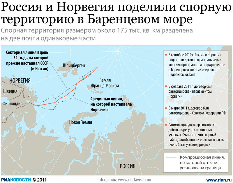 Как менялась территория России после 1991 года - Моё, Россия, Международные отношения, Граница, Открытие, Дипломатия, География, Длиннопост