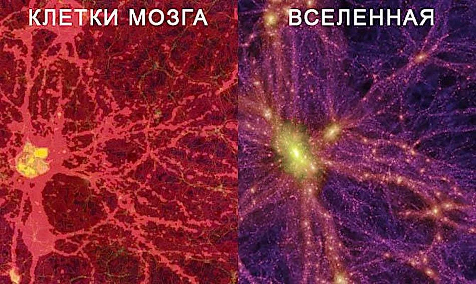 Жутковатая Пустота Волопаса - Пустота волопаса, Войды, Космос, Астрономия, Наука, Яндекс Дзен, Длиннопост