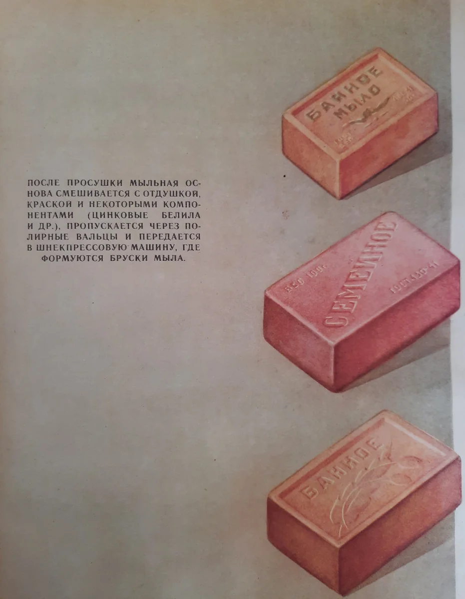 Советский каталог 1957 года. Масло, майонез, мыло, стиральный порошок... - СССР, Каталог, Продукция, Ностальгия, Яндекс Дзен, Длиннопост