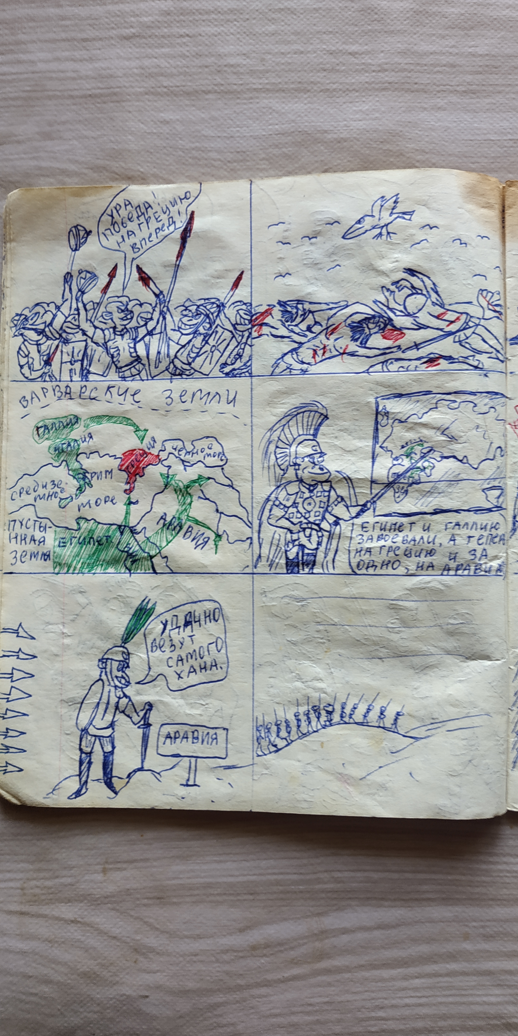 History lessons from back in 1985 - My, History (science), Nostalgia, School, Longpost, Drawing