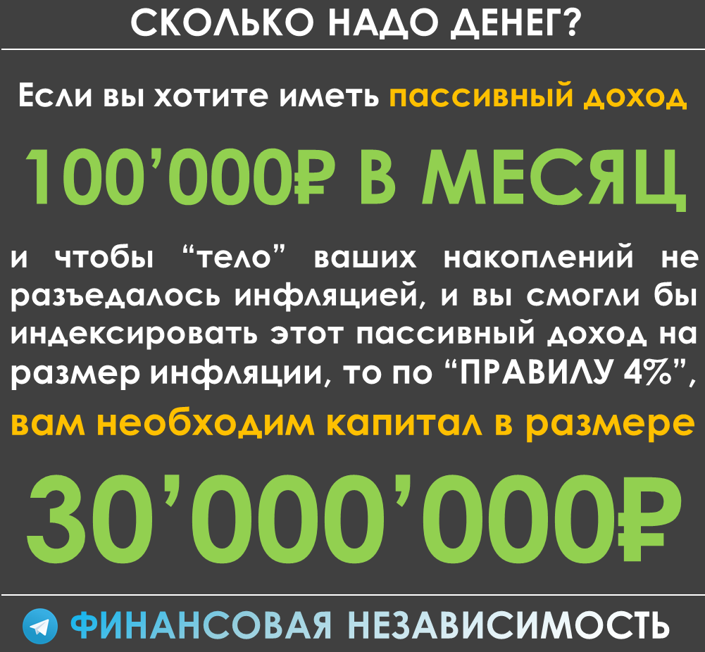 Ответ на пост «Нужно всего то...» - Моё, Новости, Совет, Экономисты, Заработок, Юмор, Инвестиции, Экономика, Скриншот, Ответ на пост