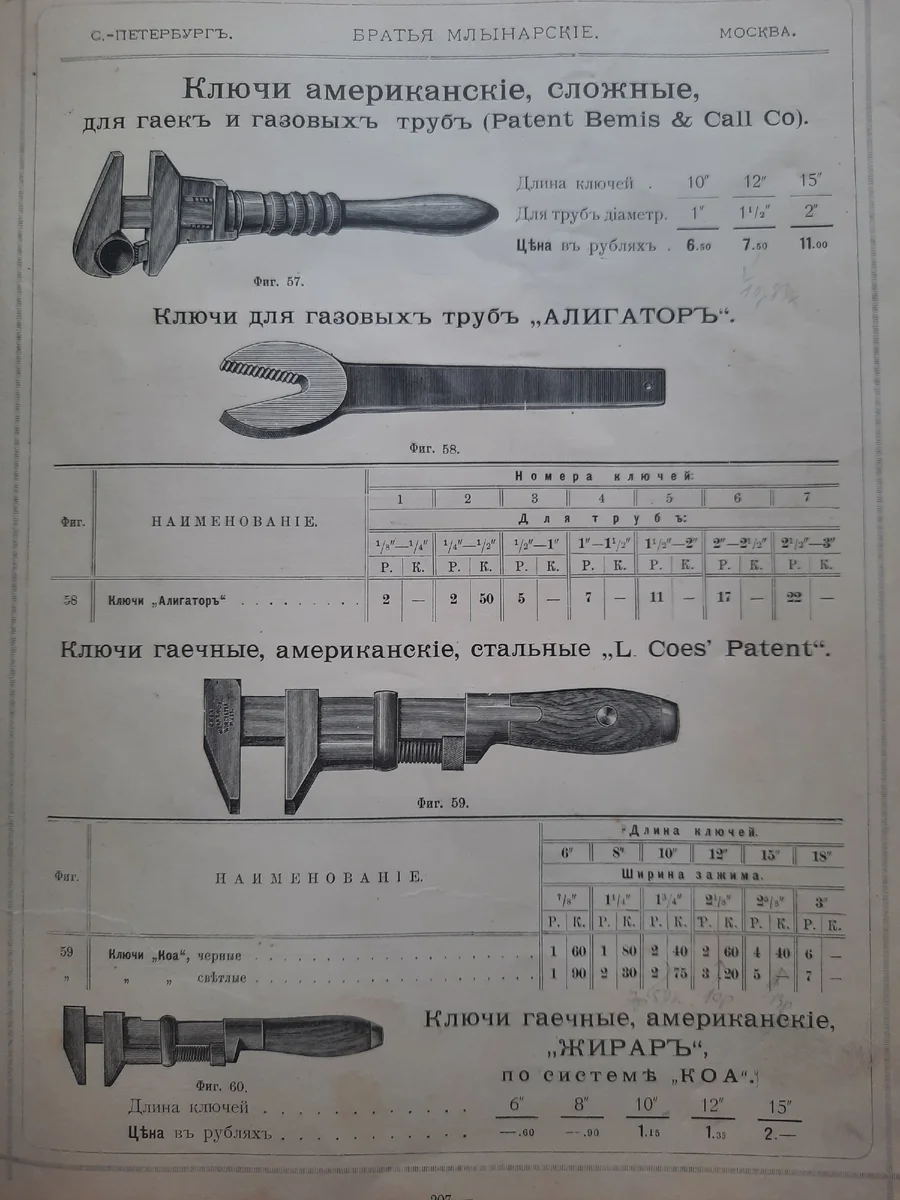 Инструментарий - Каталог, Цены, Инструменты, Картинки, Длиннопост