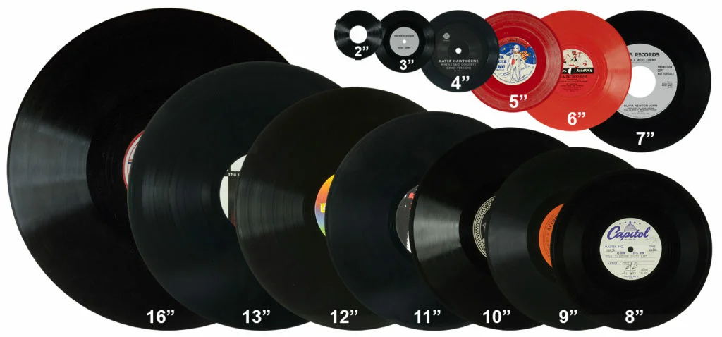 Amazing facts about vinyl records - many we have never heard of - Music, Plate, Vinyl, Yandex Zen, GIF, Longpost